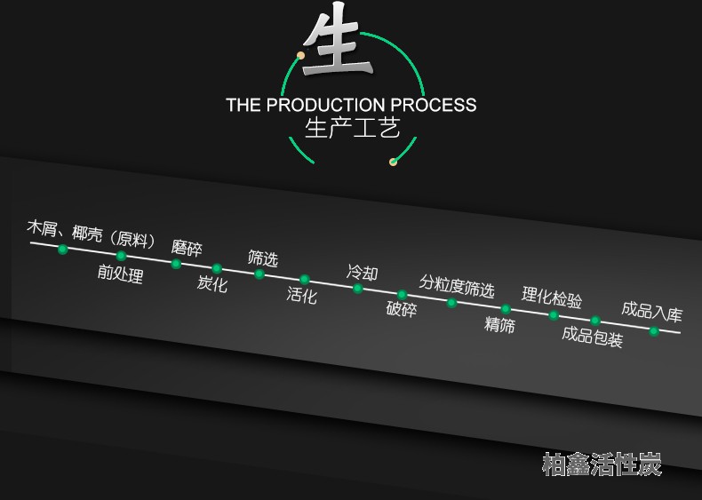 木质颗粒活性炭